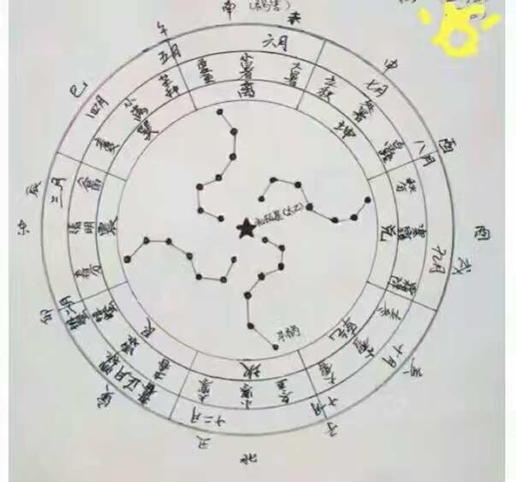 二十四节气中平分昼夜的八月中气时令：秋分